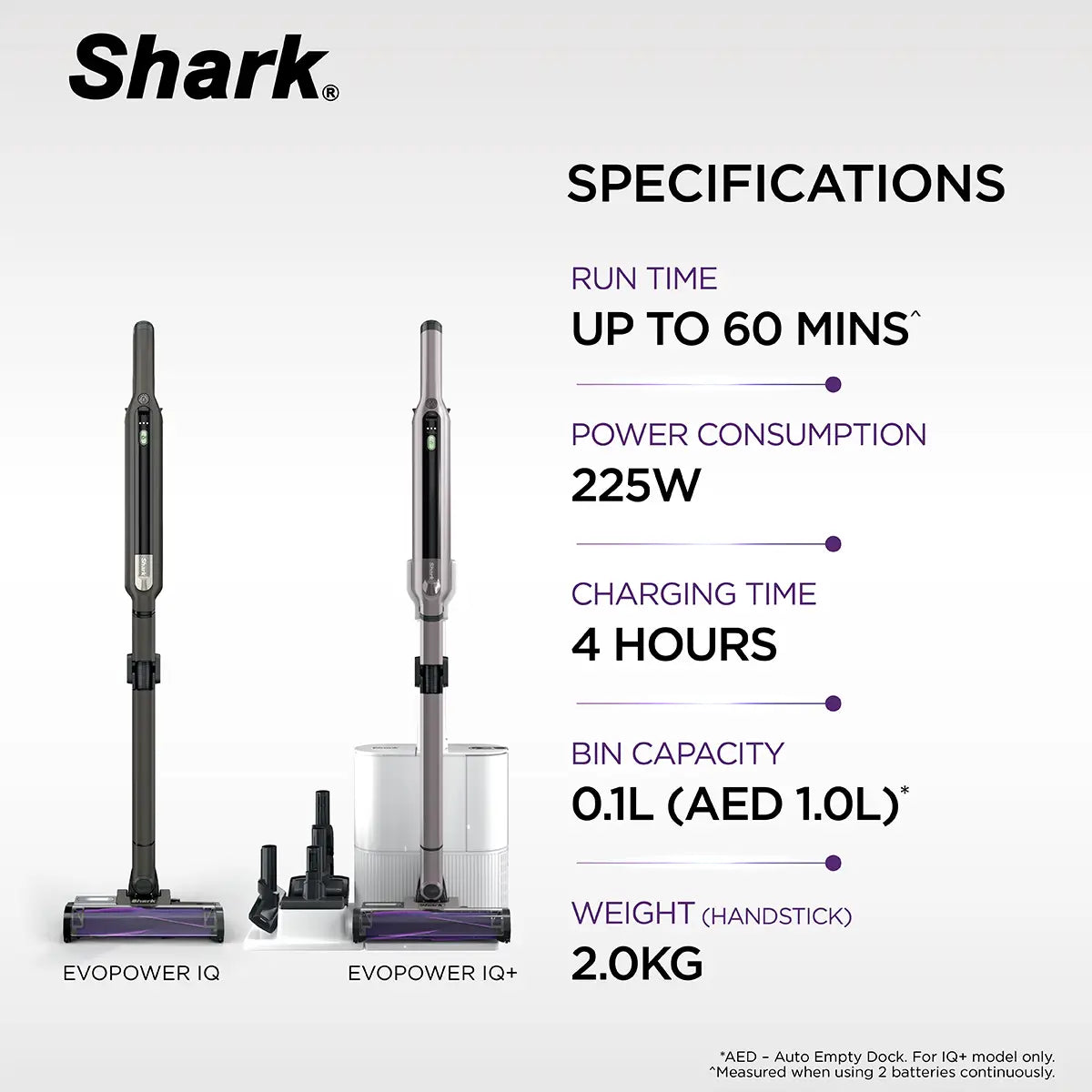 Shark EVOPOWER SYSTEM iQ CS851JBR シャーク