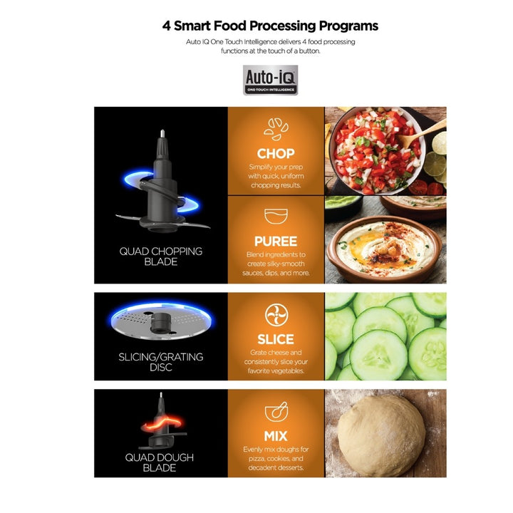 Shark Processor Ninja Professional Food Processor - BN650 – SharkNinja Malaysia