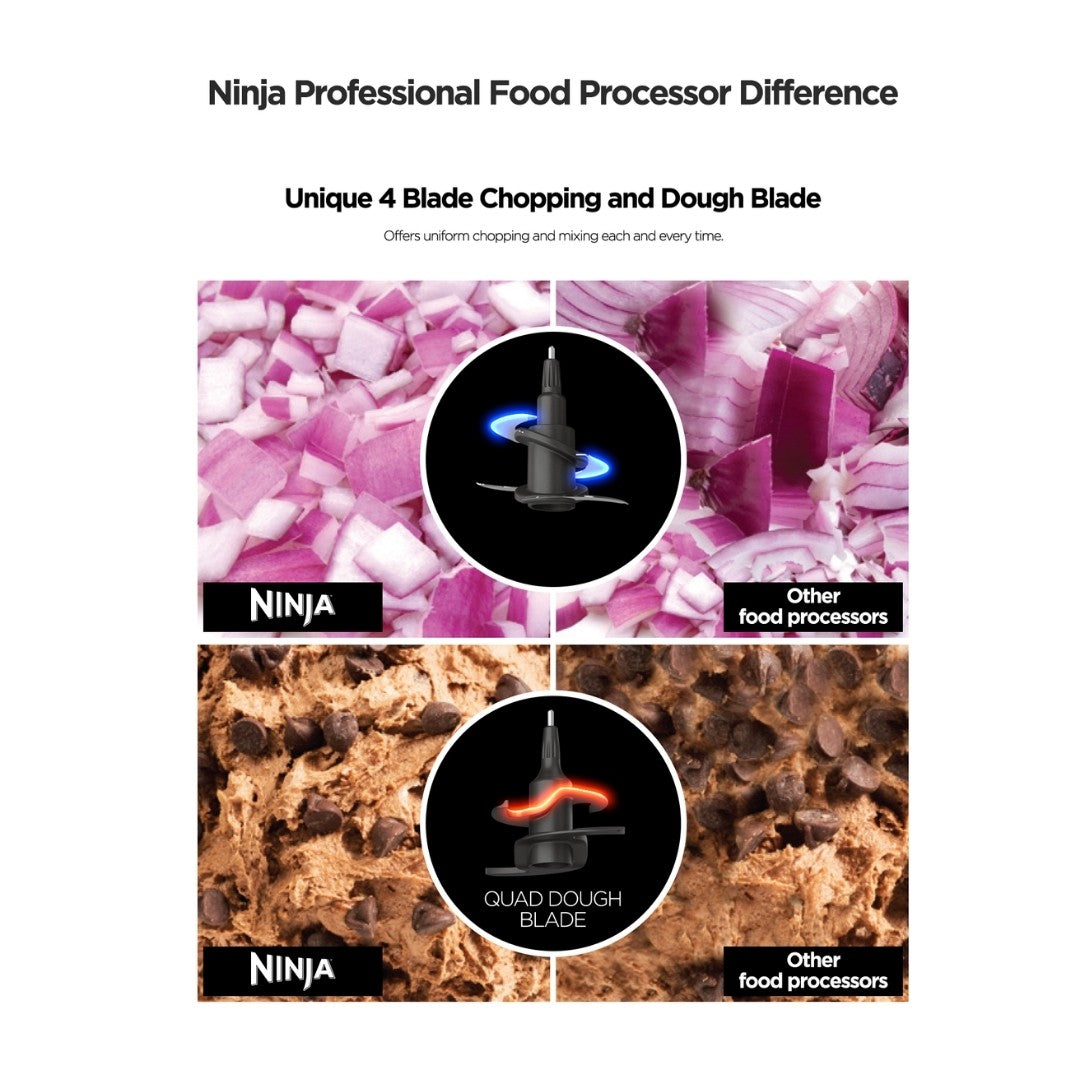 Shark Processor Ninja Professional Food Processor - BN650 – SharkNinja Malaysia