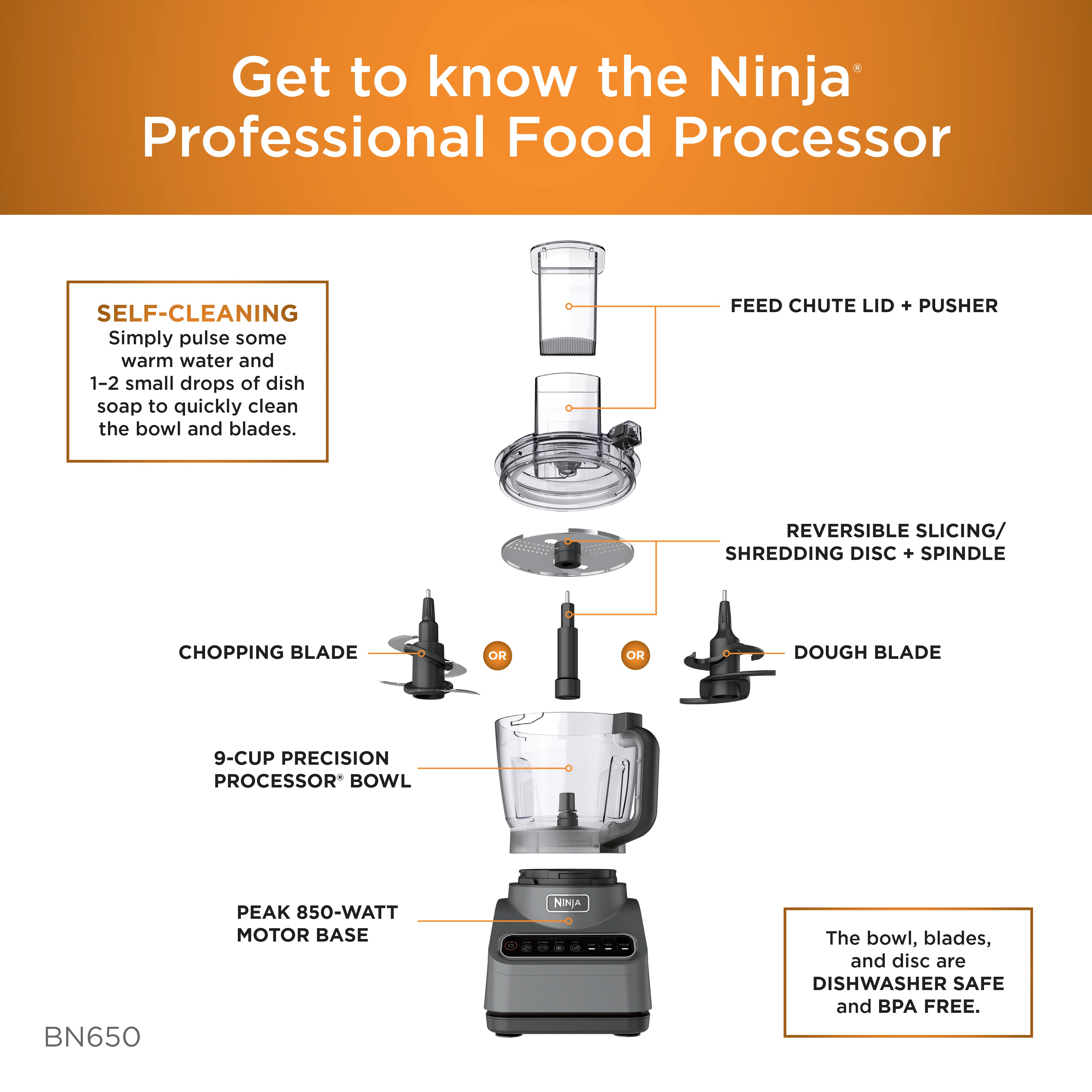 Shark Processor Ninja Professional Food Processor - BN650 – SharkNinja Malaysia