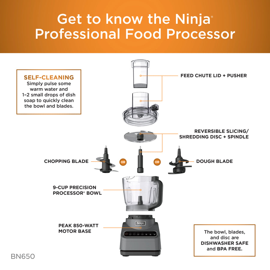 Ninja Kitchen – SharkNinja Malaysia